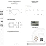 1.93ct | G/VS2 Octagon Shape Step Cut Lab Diamond (IGI)