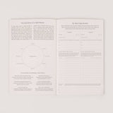 NIGHT ROUTINE JOURNAL