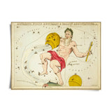 VINTAGE ZODIAC ASTROLOGY PRINT