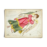 VINTAGE ZODIAC ASTROLOGY PRINT