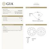 1.94ct 8.02x7.55x5.05mm GIA VS2 L Antique Old European Cut 21676-01